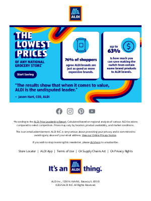 ALDI - Unbeatable Low Prices: National Grocers Can't Compete!