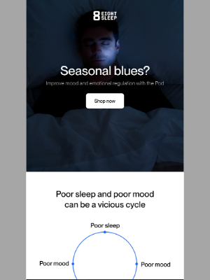 Eight - Better sleep → better mood