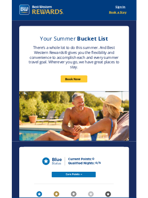 Best Western Hotels & Resorts - Your Account Summary + Ideas for Your Summer Bucket List