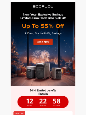 EcoFlow - 🎉 New Year’s Flash Sale: Open Now for Big Discounts!