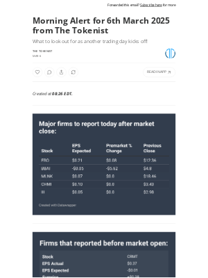 Tokenist - Morning Alert for 6th March 2025 from The Tokenist