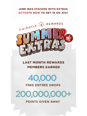 Chipotle Mexican Grill - ICYMI: June was stacked with Extras ☀️