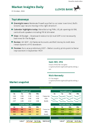 Lloyds Bank - Lloyds Bank Market Insights Daily - 1 October 2024