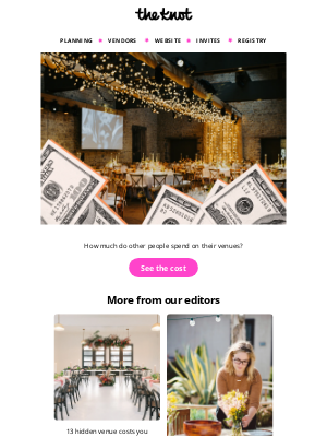 The Knot - The average wedding venue cost, revealed