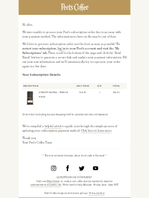 Peet's Coffee - Action Required: We could not process your subscription order