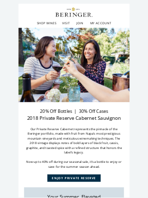 Beringer - Secure 98 Pts Private Reserve Cabernet