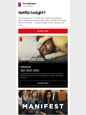 Netflix Email Marketing Strategy & Campaigns | MailCharts