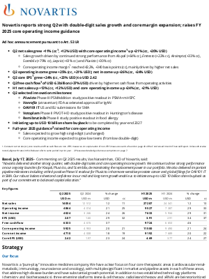 Novartis - Novartis reports strong Q2 with double-digit sales growth and core margin expansion; raises FY 2025 core operating income guidance