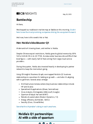CB Insights - Nvidia’s friends
