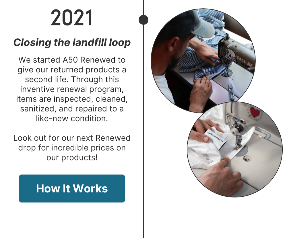 We started A50 Renewed in 2021 to give returned products a second life. Items are inspected, cleaned, sanitized, and repaired to like-new condition. Look out for our next Renewed drop!