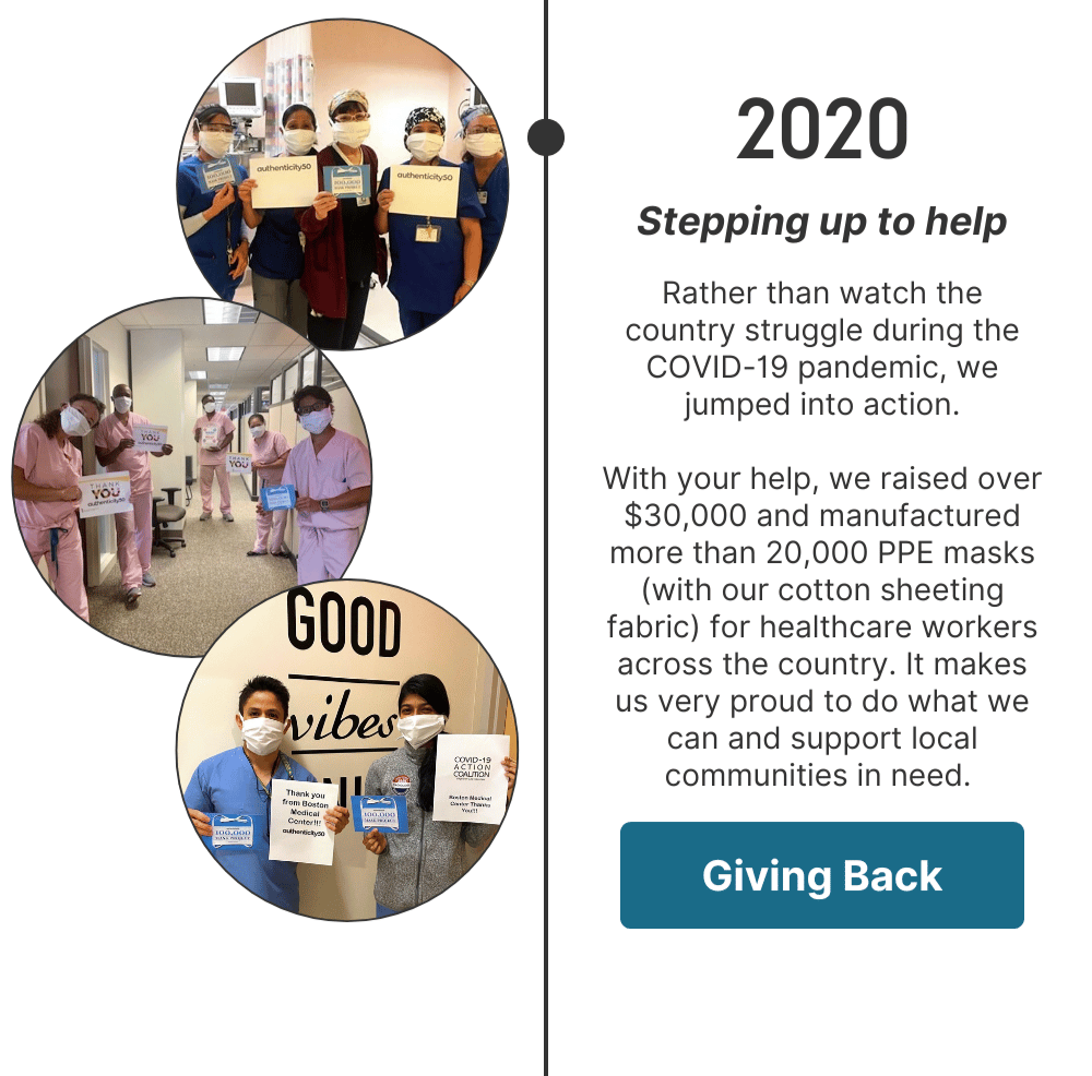 Instead of watching the country struggle during the COVID pandemic, we jumped into action, raising $30,000+ and making 20,000+ PPE masks (with our cotton sheeting fabric) for healthcare workers.