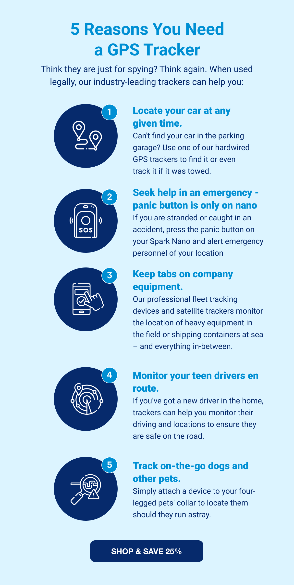 5 Reasons You Need a GPS Tracker 