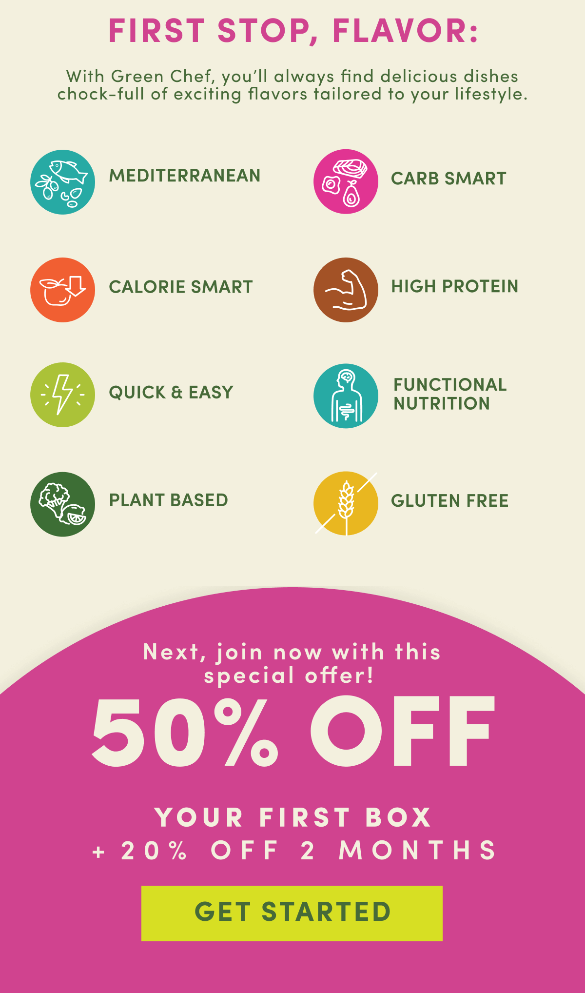 Mediterranean, calorie smart, high protein, quick + easy meals and more. Get 50% off your first box + 20% off for two months