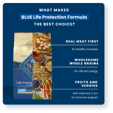A social post showing what BLUE Life Protection dog food is made of