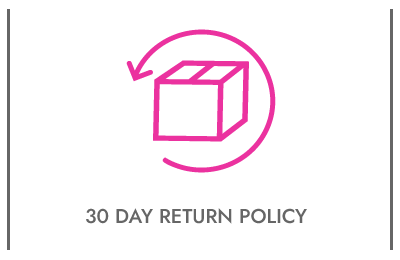 Returns