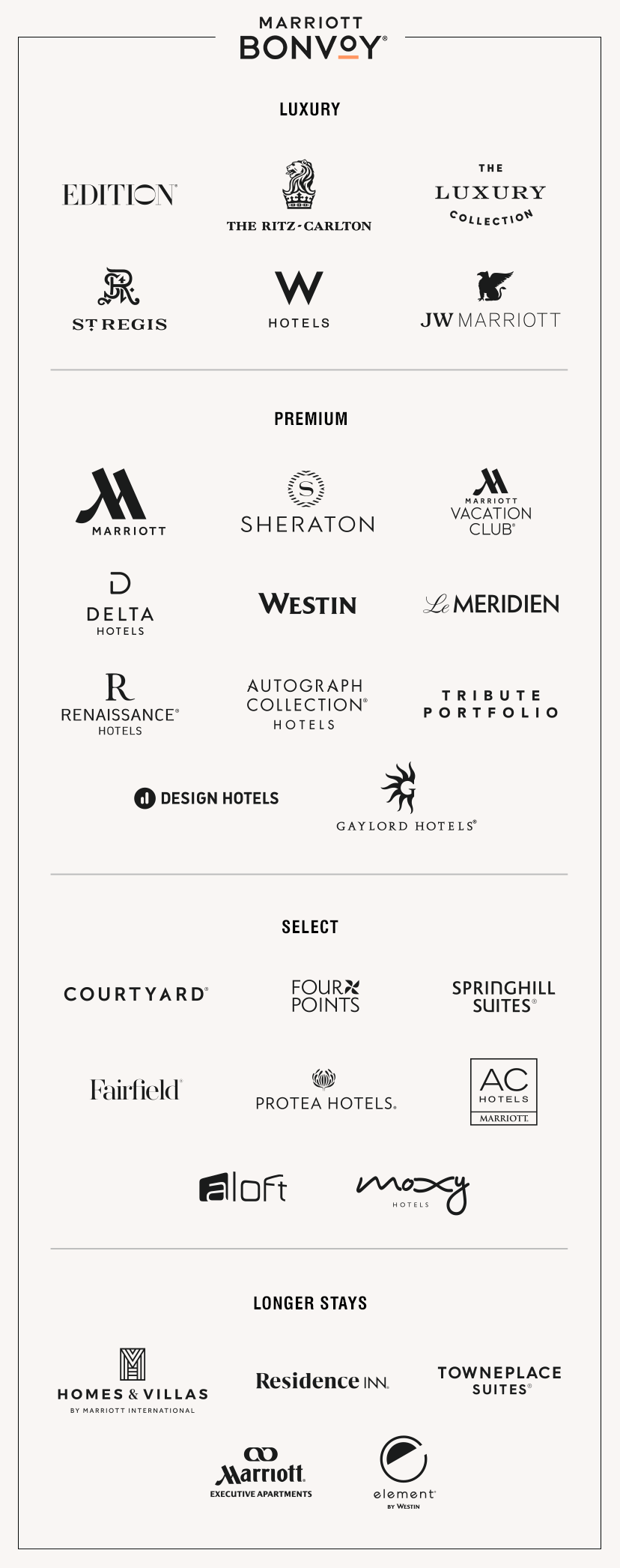 MARRIOTT BONVOY