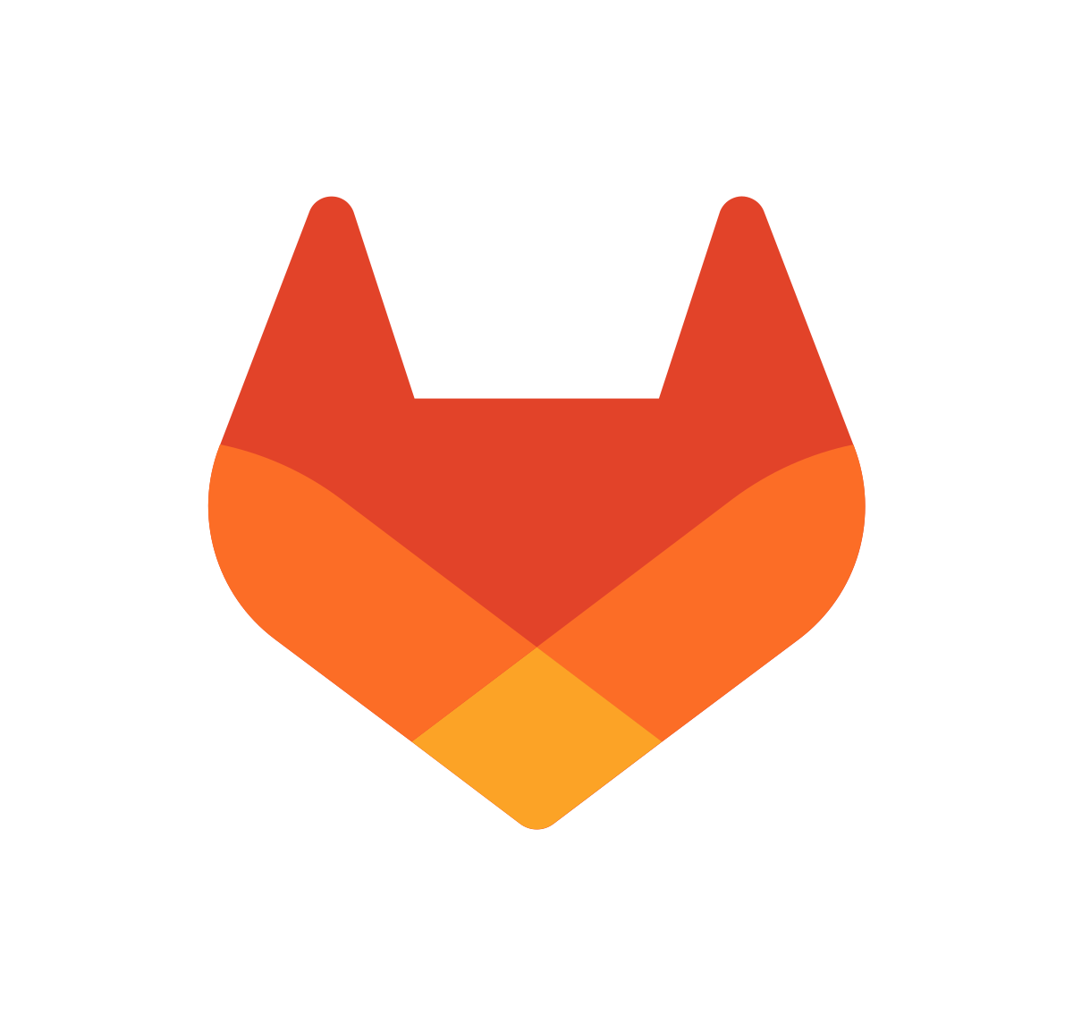 go to about.gitlab.com