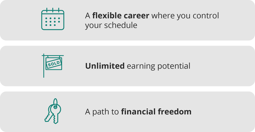 A flexible career where you control your schedule. Unlimited earning potential. A path to financial freedom.