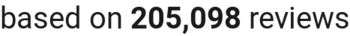 Trustpilot number of reviews