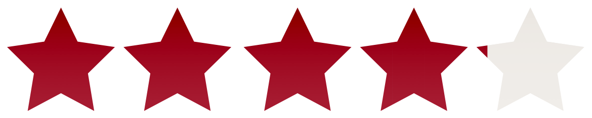 4.1 stars