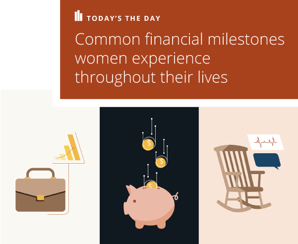 Common financial milestones women experience throughout their lives